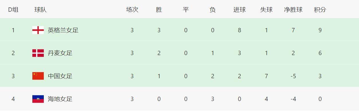 欧美日韩综合在线视频免费看